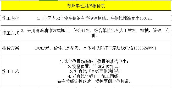 苏州车位划线报价表 地下室车库划线包工包料报价表