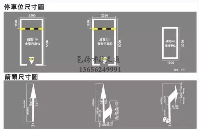 西安停车场划线多少钱,停车场车位划线标准尺寸是多少?